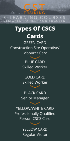 Different Types Of CSCS Cards | Career Progress | CST Training